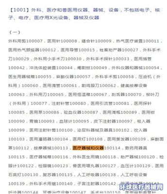 藥膏貼牌商標類別選擇指南 第5類與第10類在獸醫(yī)醫(yī)療器械領域的考量